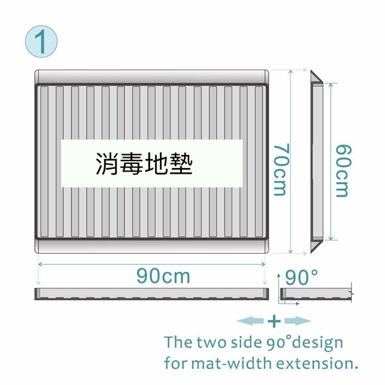 [牛狀元推薦]入口 消毒墊組 耐用好用