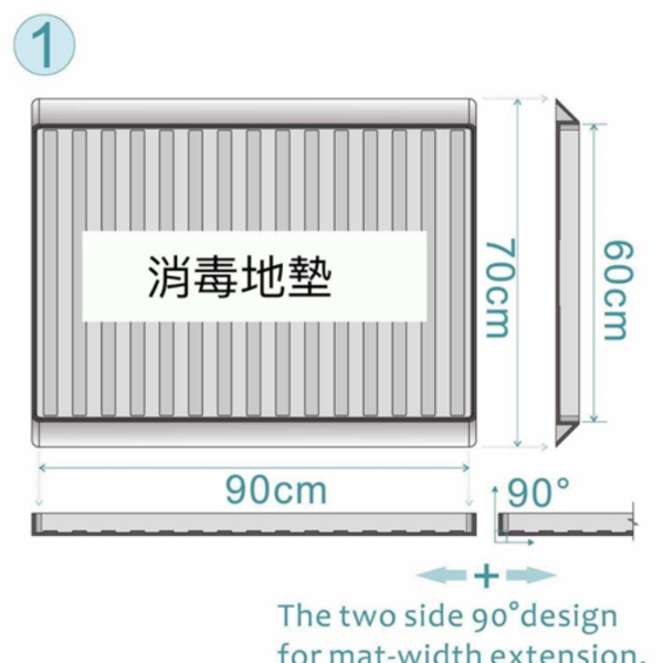 [牛狀元推薦]入口 消毒墊組 耐用好用